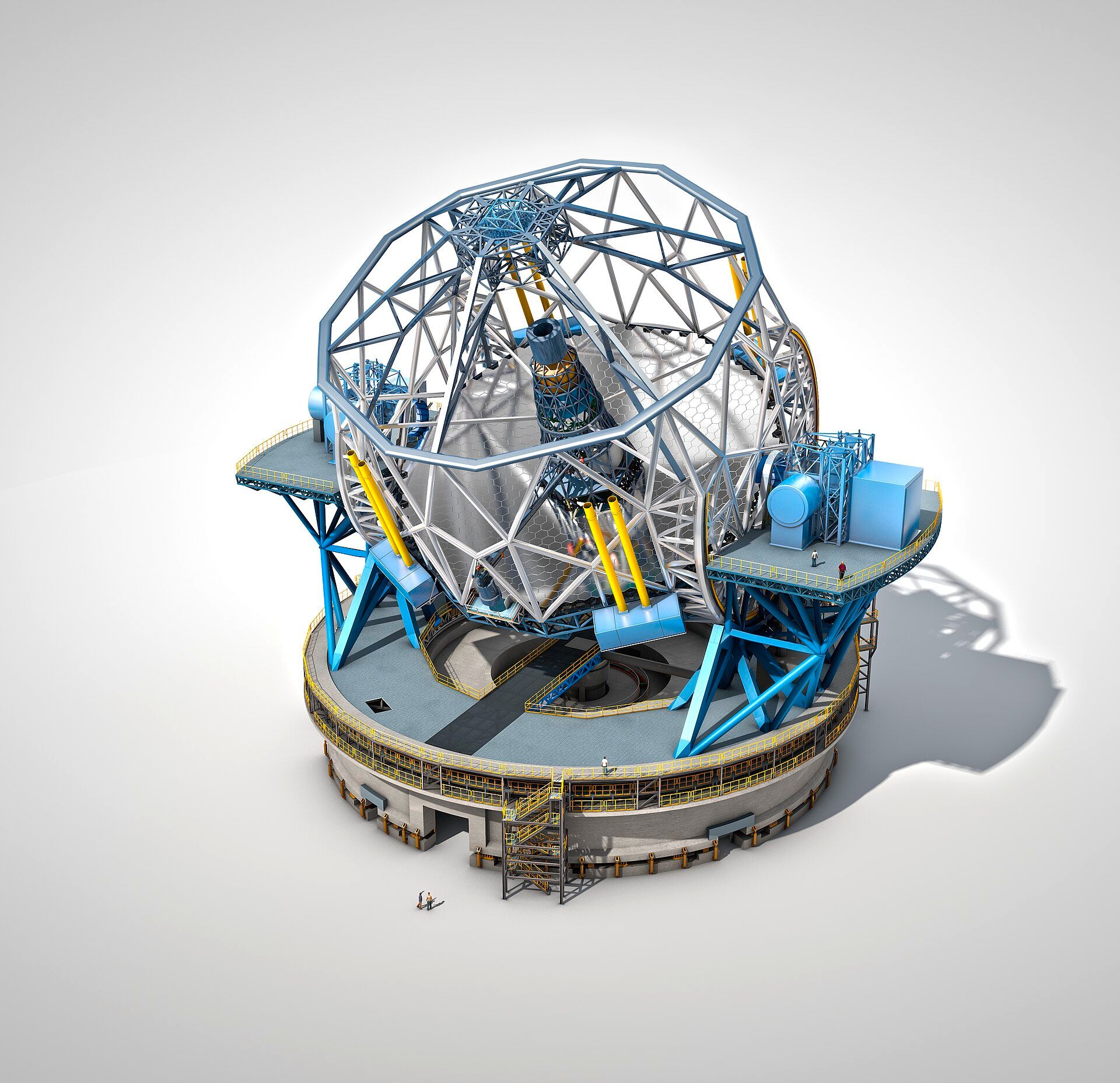 Extremely Large Telescope